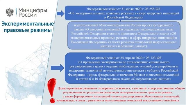Айсалу Бадягина о защите персональных данных в эпоху развития искусственного интеллекта смотреть онлайн
