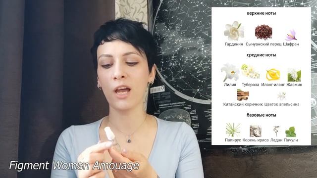 Цветочные ароматы Amouage, линейка садов+ honour+figment смотреть онлайн