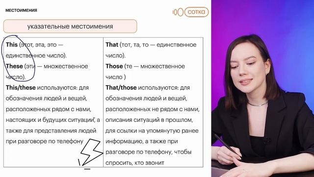 Местоимения в английском | Английский язык с Айзилей Мусиной смотреть онлайн