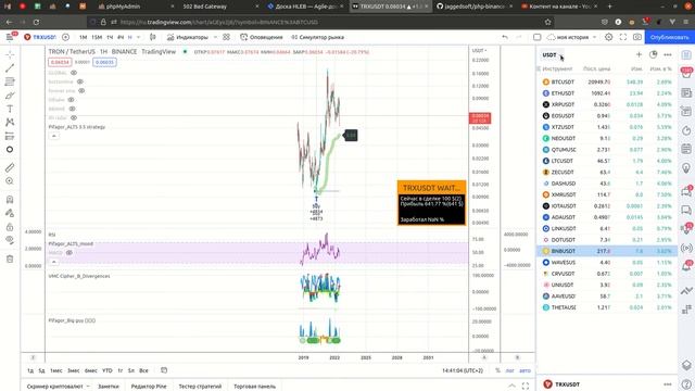 Индикатор Pifagor Alts