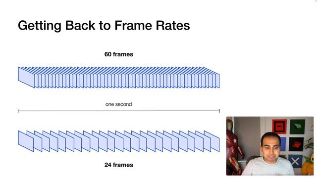 Understanding Frame Rates смотреть онлайн
