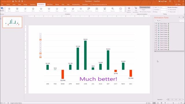 How to Animate an Excel Chart In Your Presentation (Part 1) - PowerPoint Tricks смотреть онлайн