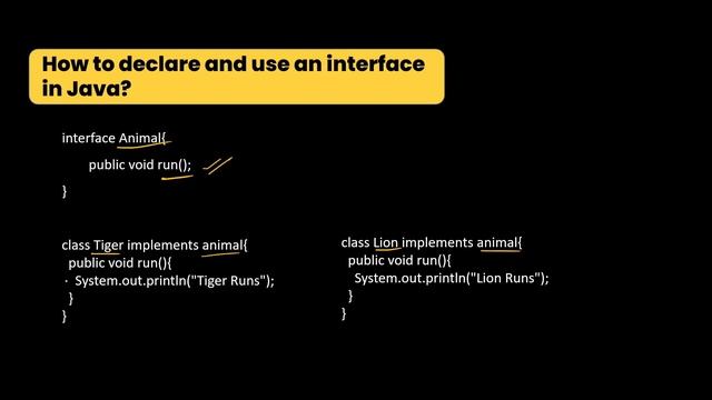 Interface In Java - What is Interface in Java | Object Oriented Programming in Java смотреть онлайн