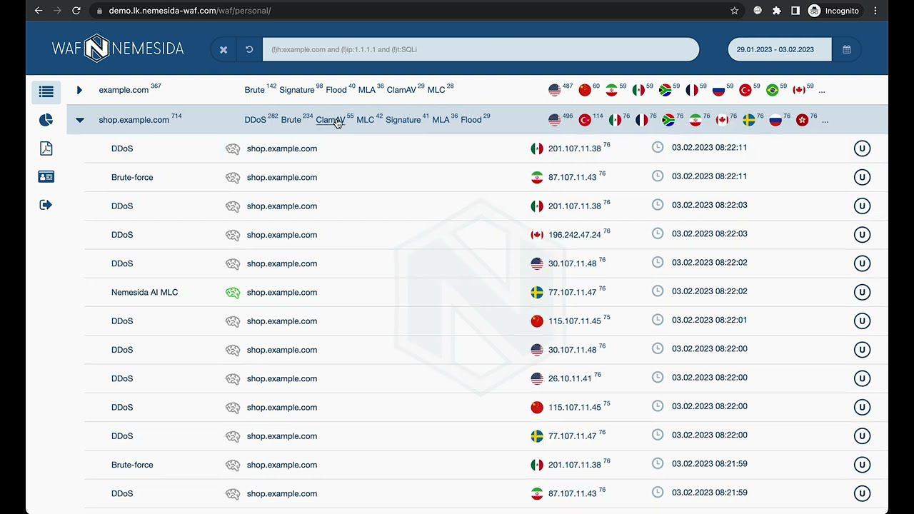 Nemesida WAF Cabinet Demo