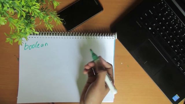 Interview Question: Search for a Node in Binary Search Tree смотреть онлайн