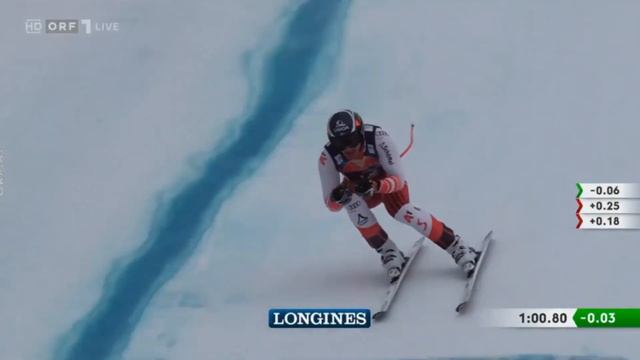 Alpiner Ski-Weltcup | Abfahrt | Kitzbühel | 1. Platz | Matthias MAYER | 2020 смотреть онлайн