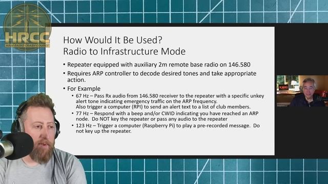 What Is The Ham Radio ADVENTURE Frequency? смотреть онлайн
