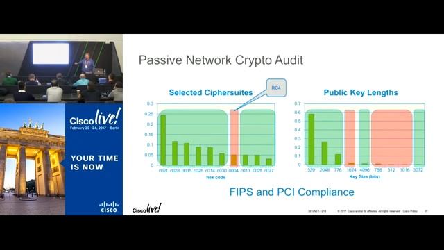 Understanding Encrypted Traffic Using "Joy" for Monitoring and Forensics смотреть онлайн
