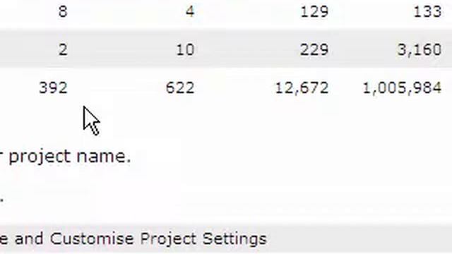 How To Find The Best Keyword For Your Webpage Seo