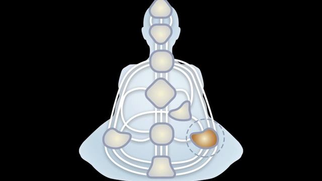 Центр Солнечного Сплетения и эмоциональность. Открытый/Закрытый. смотреть онлайн