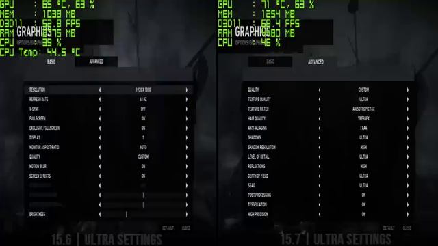 AMD 15.7 Driver | Installing And Testing TR and FC4 | R9 280x | FPS смотреть онлайн