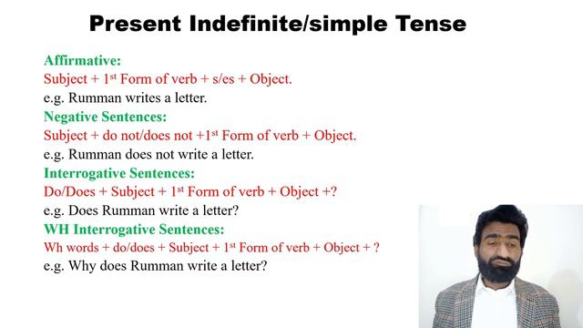 Simple Present Tense - Simple Present Tense Sentences | Learn English Tenses : PRESENT SIMPLE смотреть онлайн