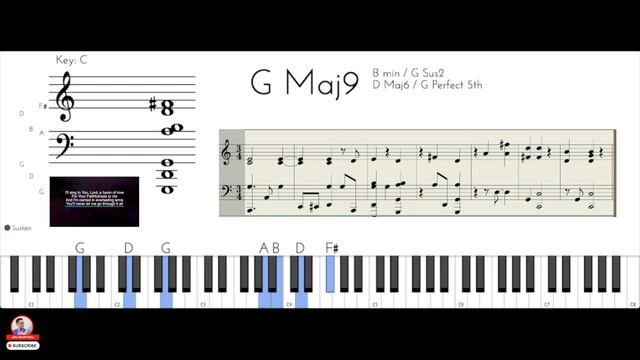Through It All - Key of G - Piano Tutorial - Music Sheet - Chords - Notes смотреть онлайн
