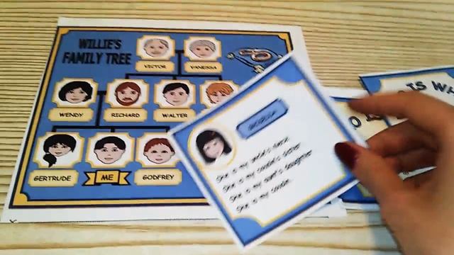 Family Speaking Game - игра по теме "Семья" для изучения английского языка смотреть онлайн