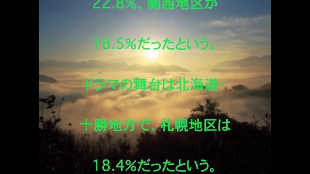 なつぞら,初回視聴率,「なつぞら」,初回視聴率,22．8％,話題,動画 смотреть онлайн