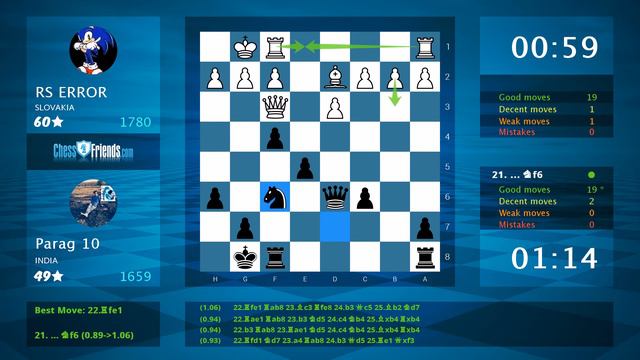 Chess Game Analysis: RS ERROR - Parag 10 : 0-1 (By ChessFriends.com) смотреть онлайн