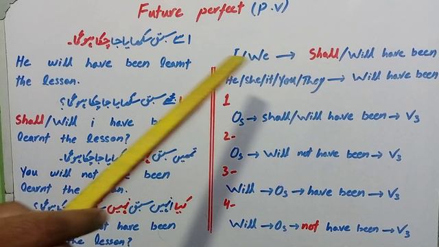 Passive voice of future perfect tense for beginners смотреть онлайн