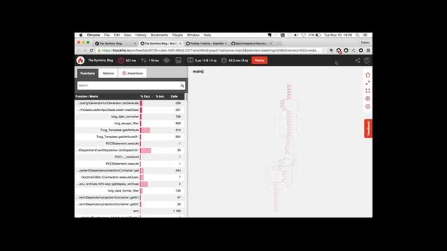 Webinar- How Magecore leveraged Blackfire io to improve Magento performance смотреть онлайн