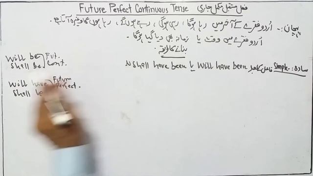 Future Perfect Continuous Tense .English tenses in URDUفعل مستقبل مکمل جاری An easy way to learn смотреть онлайн