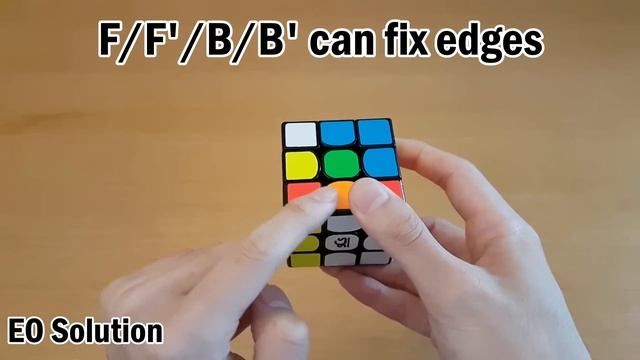 3x3 ZZ Method Speedsolving Tutorial (for CFOP Solvers) смотреть онлайн
