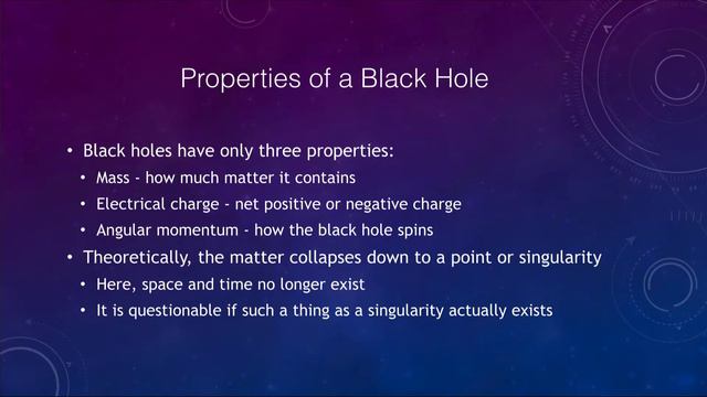 Lesson 24 - Lecture 2 - Black Holes - OpenStax смотреть онлайн