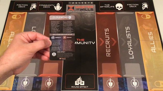 Master of Wills: Game and Product Guide (as of Jan. 2020) смотреть онлайн