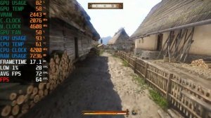 I5 3570K GTX 1060 6GB Benchmark - 22 Games Tested