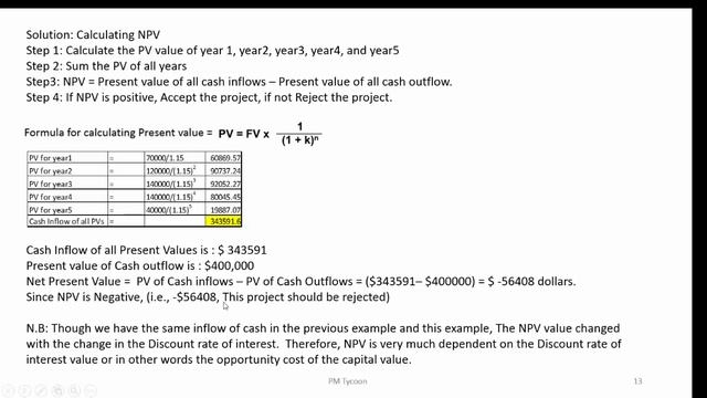 NPV - Net Present Value, IRR - Internal Rate of Return, Payback Period. смотреть онлайн