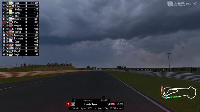 BRSCC Civic Cup | Assetto Corsa Off-Line Championship смотреть онлайн