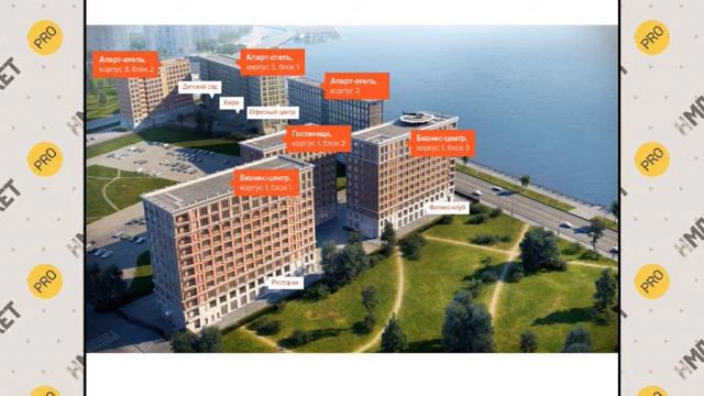 Он-лайн презентация комплекса апартаментов Docklands
