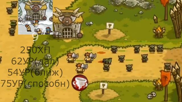 ТОП всех юнитов в Kingdom Rush!