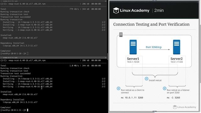How to test connectivity with Netcat смотреть онлайн