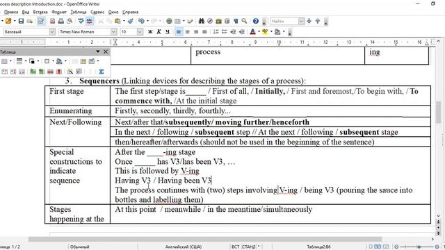 Describing a process How ketchup is made IELTS Academic Writing task 1 смотреть онлайн