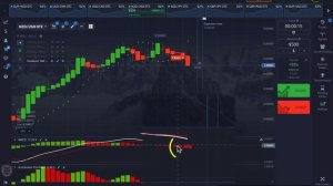 Заработал 745$ в интернете. Простая стратегия на 10 секунд #pocketoption #бинарныеопционы #трейдинг