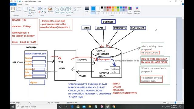 ORACLE 19c tutorial || Demo - 4 || by Mr. Dinesh On 06-07-2020 @8AM смотреть онлайн