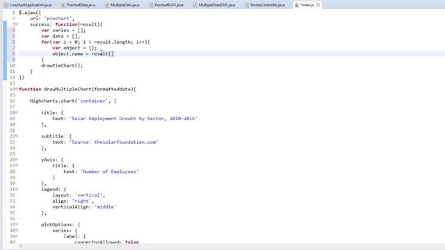 Highcharts - Pie chart with Spring boot and Hibernate [Part - 6] смотреть онлайн