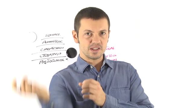 Повышение мотивации: 3 инструмента