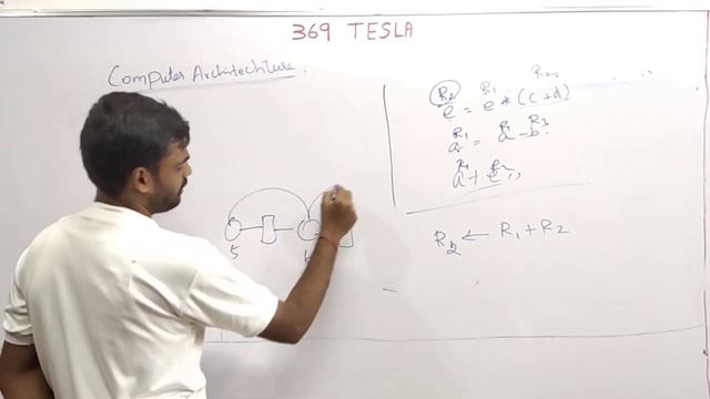 Computer Architecture Full Test Answer Key | 369 Tesla смотреть онлайн