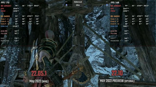 AMD Adrenalin 22.10 (PREVIEW DRIVERS MAY 2022) | DX11 is FIXED!! смотреть онлайн