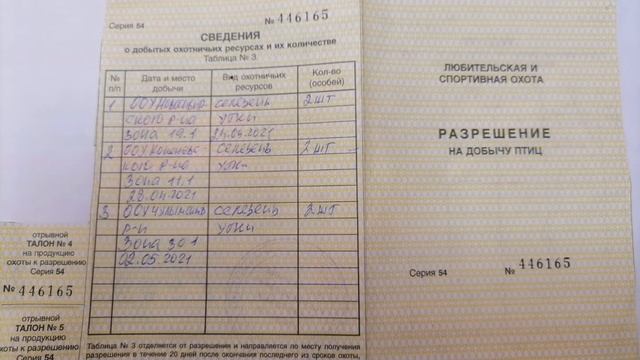 Сделай Себя Уникальным