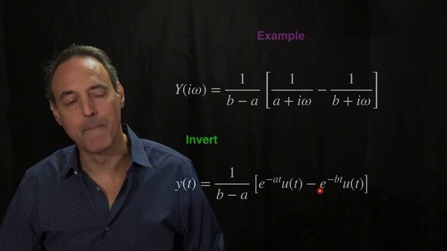 Introduction to Signal Processing: Convolutions and Signal Modulation (Lecture 20) смотреть онлайн