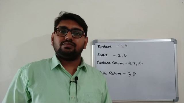 Purchase, Sale, Purchase Return, Sale Return Part 2 | Subsidiary Books EP 6 | All About Accountancy смотреть онлайн