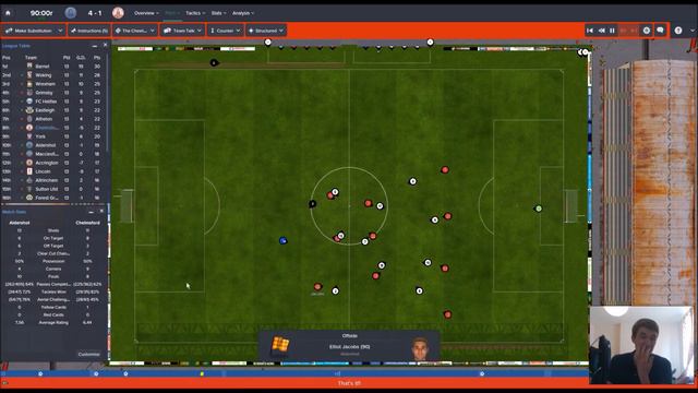 Chumps To Champions Ep. 19 | Damage Limitation | Football Manager 2015 смотреть онлайн