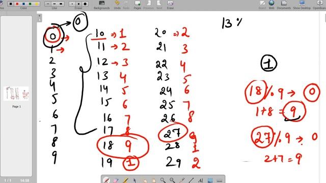 Add Digits | LeetCode problem 258 смотреть онлайн