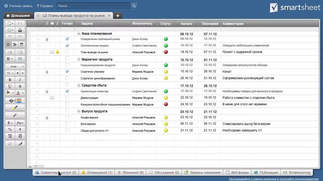 Общее представление о Smartsheet