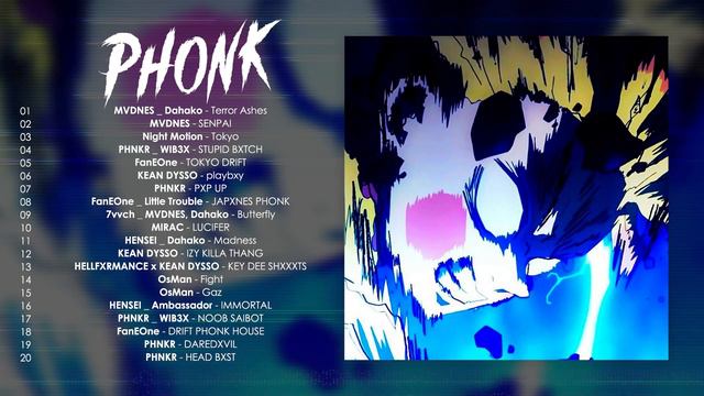 Phonk Music 2023 ※ Aggressive Drift Phonk ※ 1 Hour Phonk | Фонк 2023 смотреть онлайн