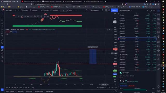 28.10.2021 Обзор крипторынка #DGB #SC #SHIB #ICP смотреть онлайн