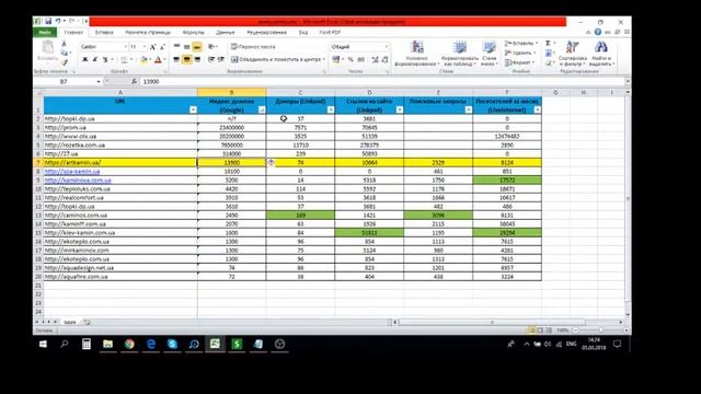 Разбор: Seo анализ сайтов конкурентов. Запросы, индекс, трафик, Serpstat, Similarweb, Netpeak  и др