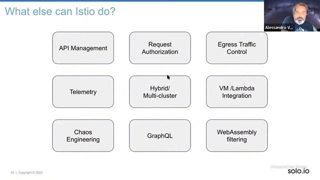 Platform engineering meets service mesh: An SRE love story смотреть онлайн
