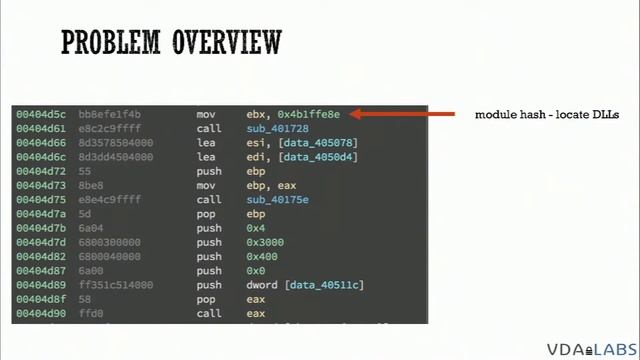 ToorCon XX — FOLLOWING A TRAIL OF CONFUSION - Josh Stroschein смотреть онлайн